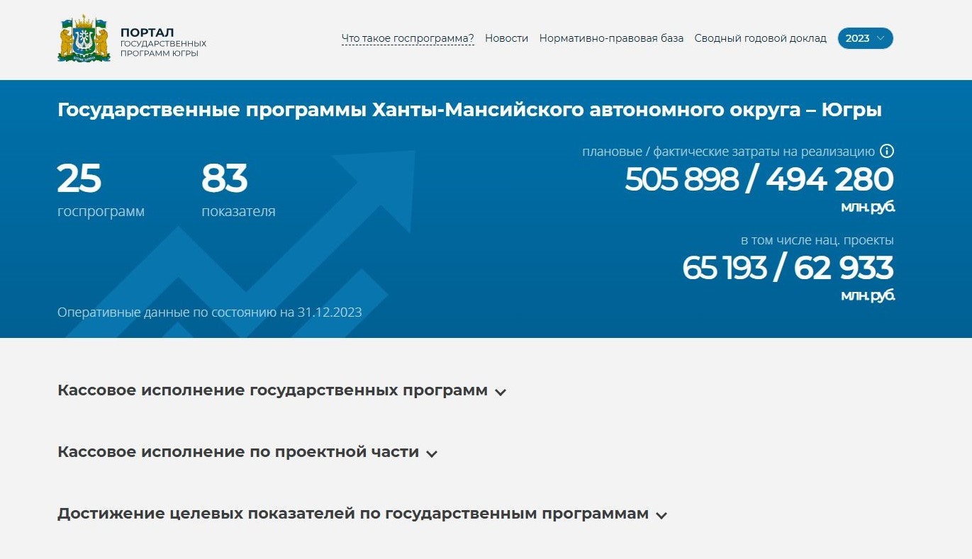 Галерея проекта Информационно- аналитическая система "Мониторинг Югры"