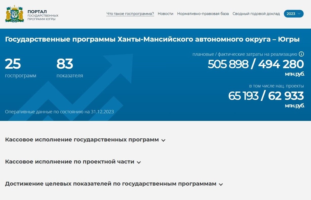 Информационно- аналитическая система "Мониторинг Югры" Превью